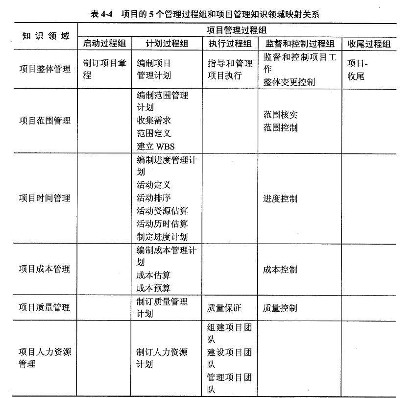 知识领域映射关系1.png