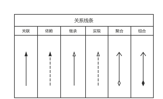 UML类图.png