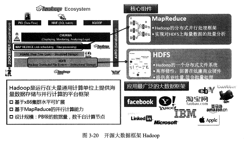 Hadoop.png