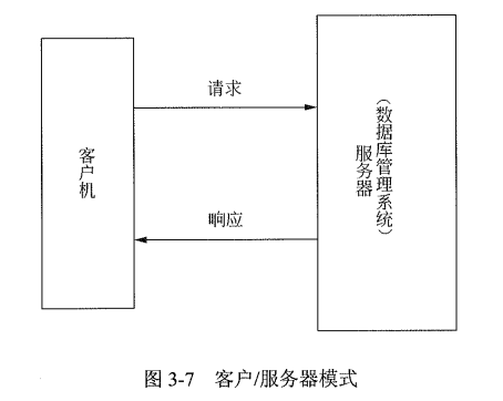 客户-服务器模式.png