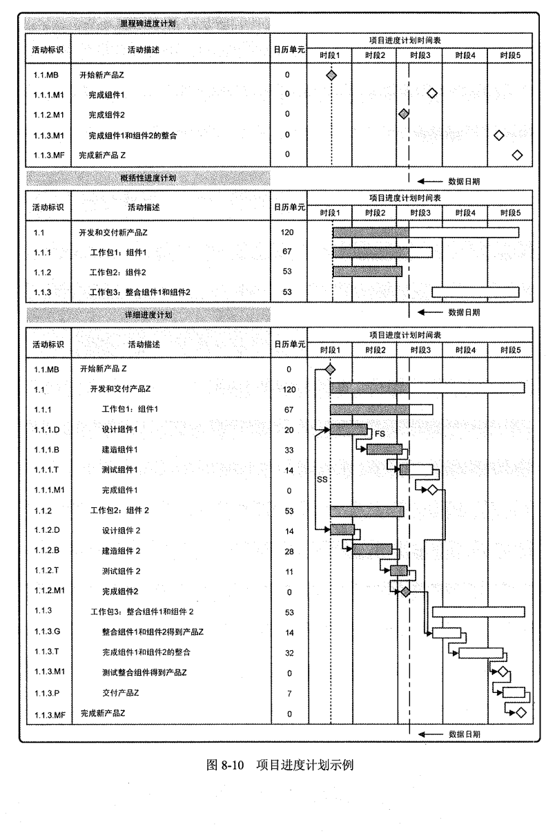 项目进度计划.png