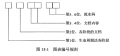 2023年5月18日 (四) 03:13版本的缩略图