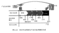 2023年5月17日 (三) 14:31版本的缩略图