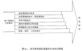 2023年5月17日 (三) 14:30版本的缩略图