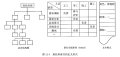 2023年5月18日 (四) 03:09版本的缩略图