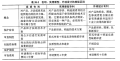 2023年5月18日 (四) 03:17版本的缩略图