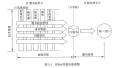 2023年5月17日 (三) 14:25版本的缩略图