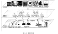 2023年5月17日 (三) 14:29版本的缩略图