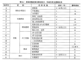 2023年5月17日 (三) 14:42版本的缩略图