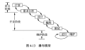 2023年5月17日 (三) 14:32版本的缩略图