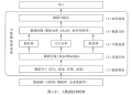 2023年5月17日 (三) 14:24版本的缩略图