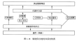 2023年5月17日 (三) 14:23版本的缩略图