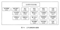 2023年5月17日 (三) 14:36版本的缩略图