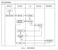 2023年5月18日 (四) 03:14版本的缩略图