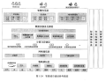 2023年5月17日 (三) 14:25版本的缩略图