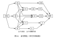 2023年5月17日 (三) 14:37版本的缩略图