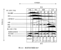 2023年5月17日 (三) 14:32版本的缩略图