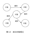 2023年5月17日 (三) 14:27版本的缩略图