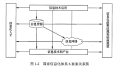 2023年5月17日 (三) 14:19版本的缩略图