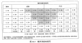 2023年5月18日 (四) 03:15版本的缩略图