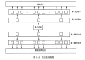 2023年5月17日 (三) 14:21版本的缩略图