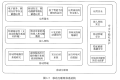 2023年5月17日 (三) 14:20版本的缩略图