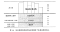 2023年5月17日 (三) 14:19版本的缩略图