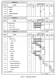 2023年5月17日 (三) 14:41版本的缩略图