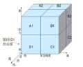 2023年5月18日 (四) 03:12版本的缩略图