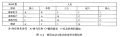 2023年5月18日 (四) 03:09版本的缩略图